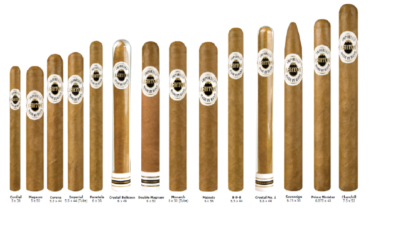 5 Great Cigars for New Smokers to Try 